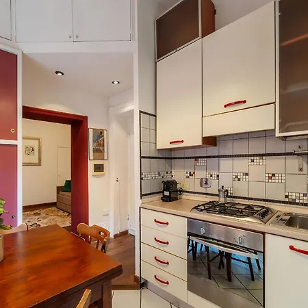 Casa Mia Trastevere *